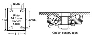 X series fork mount dimensions