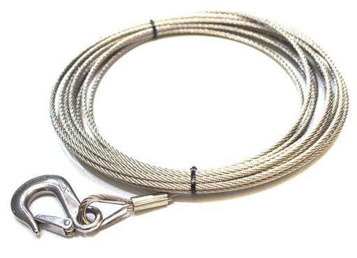 [SPLMSACABLE] SPLMSACABLE